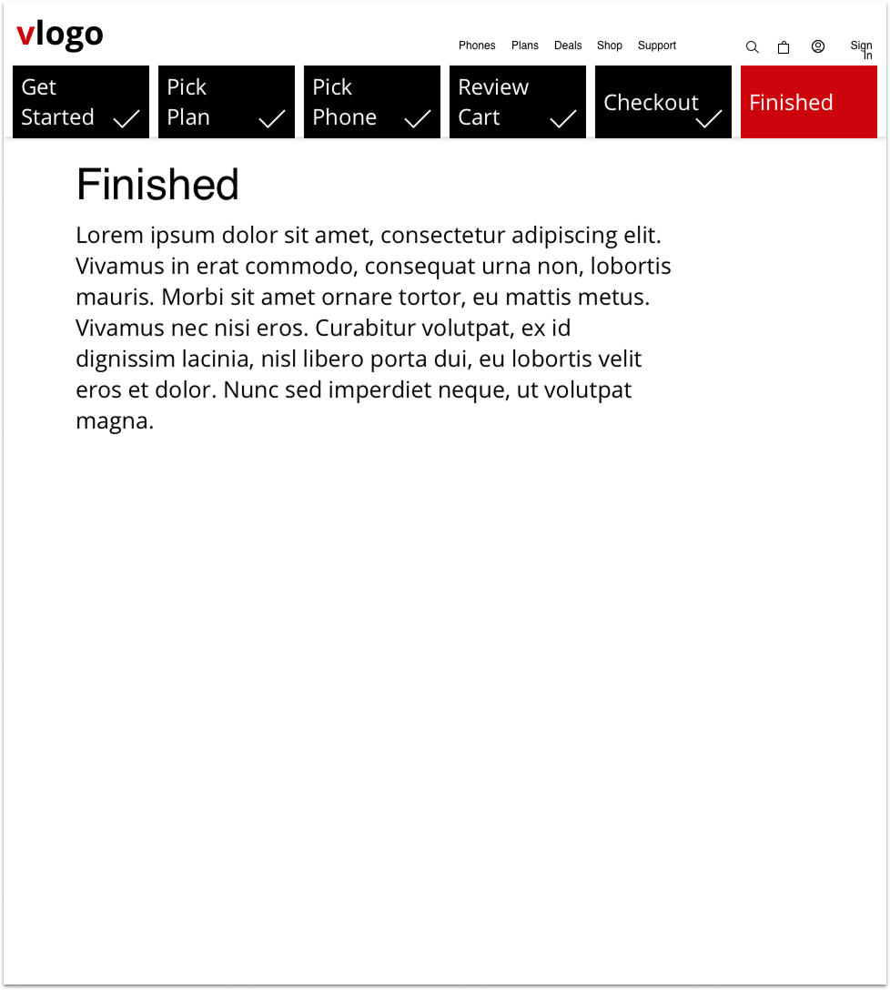 Screen 10: Order Confirmation - Order confirmation and next steps